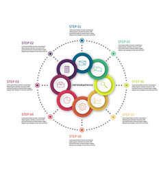Process Flow Chart Vector Images (over 8,900)