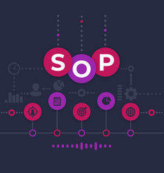 Sop icon standard operating procedure Royalty Free Vector