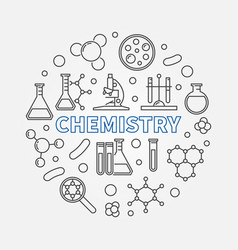Chemistry colorful round Royalty Free Vector Image