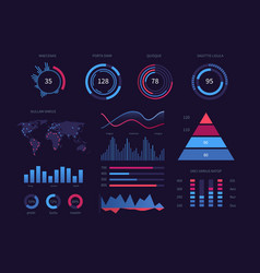 Circular digital hud visualisation data elements Vector Image