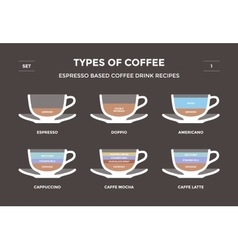 Coffee Free Vectors Stock Photos Psd