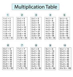 Multiplication table 20x20 Royalty Free Vector Image