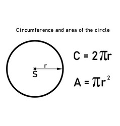 Circumference Vector Images (over 700)