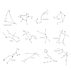 Night Sky with Taurus Constellation Royalty Free Vector