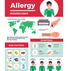 Pollution Infographic Set Royalty Free Vector Image