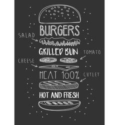 Chalk Drawn Components Classic Cheeseburger Vector Image Chalk Drawn Components Classic Cheeseburger Vector Image