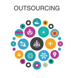 Outsourcing infographic design template online Vector Image