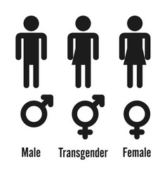 Image result for transgender symbols images