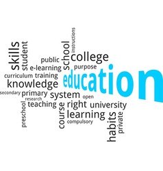 Word cloud education Royalty Free Vector Image