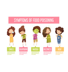 Food Poisoning Woman Symptoms An Infographic Vector Image