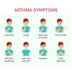 Asthma triggers flat icons Royalty Free Vector Image