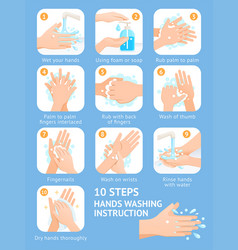 Washing hands step by step sequence instruction Vector Image