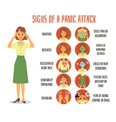 Symptom or sign panic attack is fear losing Vector Image