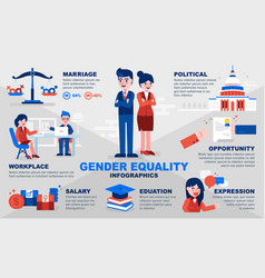 Gender Infographics Vector Images (over 1,700)