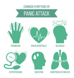 Symptoms of panic attack Royalty Free Vector Image