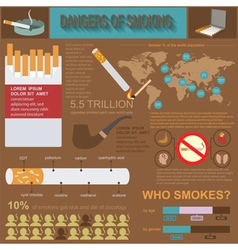 Dangers of smoking infographics elements Vector Image