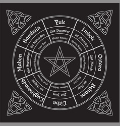 Wicca Vector Images (over 740)