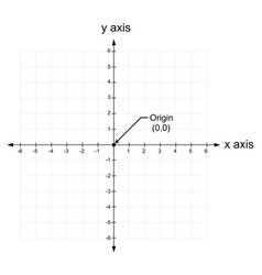 X Y Axis Graph Vector Images (44)