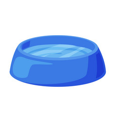 dog and water bowl