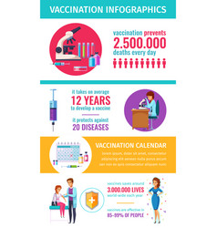 Cartoon Vaccination Vector Images Over 10 000