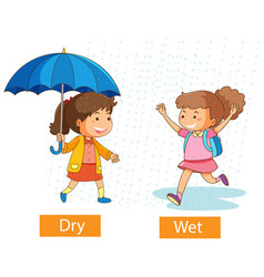 Opposite words dry and wet Royalty Free Vector Image