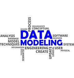 Word cloud - business process modeling Royalty Free Vector