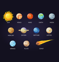 Solar system set cartoon planets planets of Vector Image