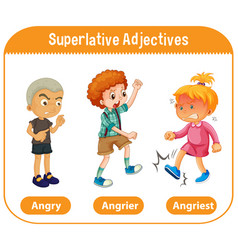 Adjectives Vector Images (over 940)