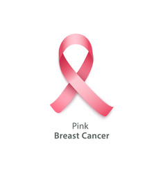 Symbols of breast cancer awareness Royalty Free Vector Image