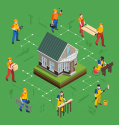 Construction site isometric composition Royalty Free Vector