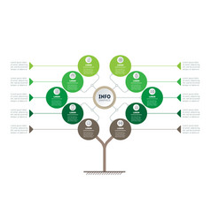 Education tree Royalty Free Vector Image - VectorStock