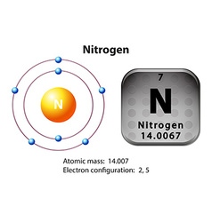 Nitrogen Vector Images (over 2,800)