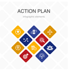 Action plan infographic circle concept smart ui Vector Image