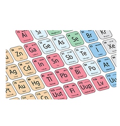 Periodic table of the elements Royalty Free Vector Image