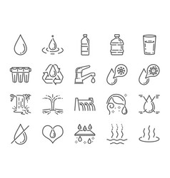 Water usage thin line contour icons set Royalty Free Vector