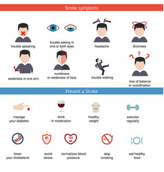 Infographics for stroke infographics for stroke Vector Image