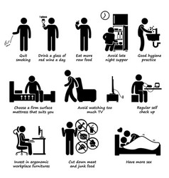 Human senses stick figure pictogram icons a set Vector Image