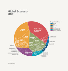 Gdp Symbol Vector Images (over 1,300)