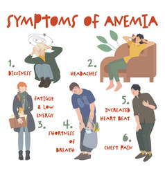 Anemia symptoms icons Royalty Free Vector Image