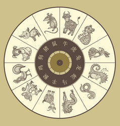 Chinese Zodiac Vector Images (over 30,000)