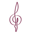 music and ballet symbol vector image