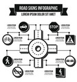 road signs infographic concept simple style vector image