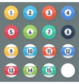 colored pool balls vector image