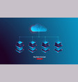 cloud computing storage hosting services concept vector image