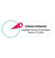 spring forward web banner daylight saving time vector image vector image
