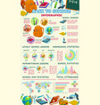 back to school education infographics vector image