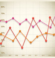 business line diagram vector image vector image
