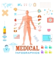 healthcare and medical infographics vector image