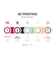 3d modeling model preparation layers build time vector image