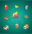 isometric shipping and delivery icons vector image vector image